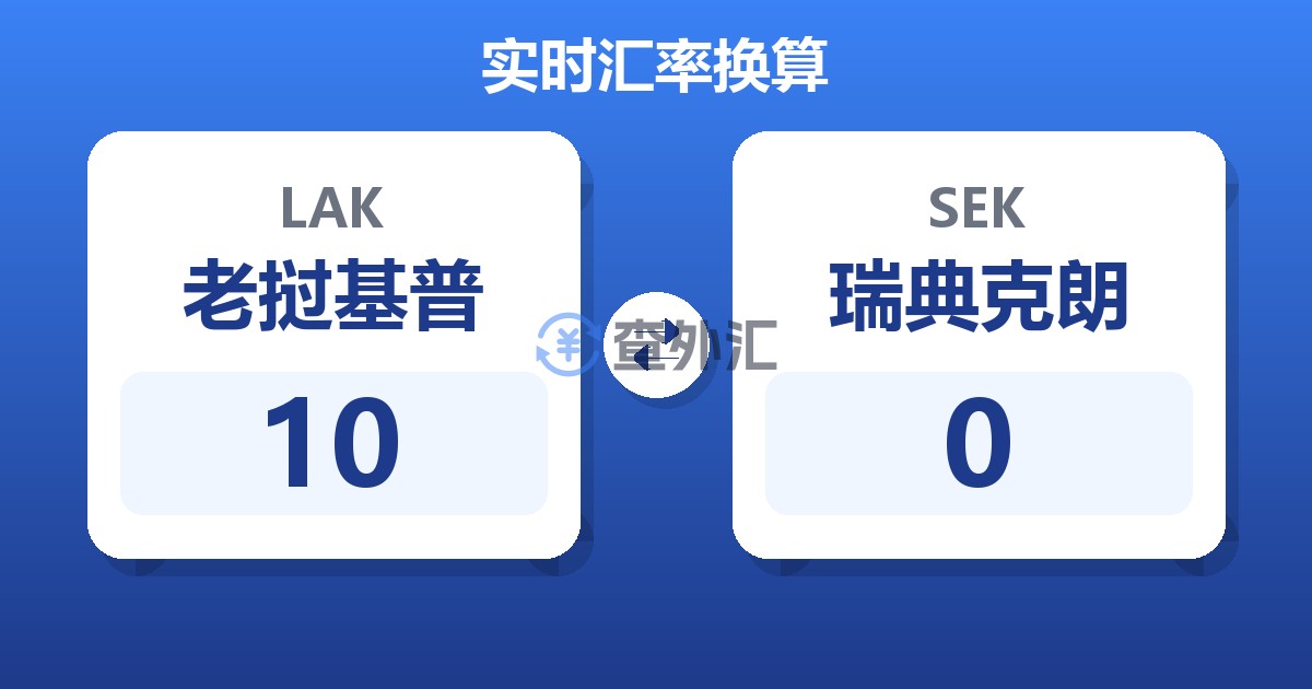 10老挝基普兑瑞典克朗