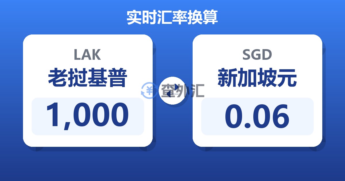 1,000老挝基普兑新加坡元