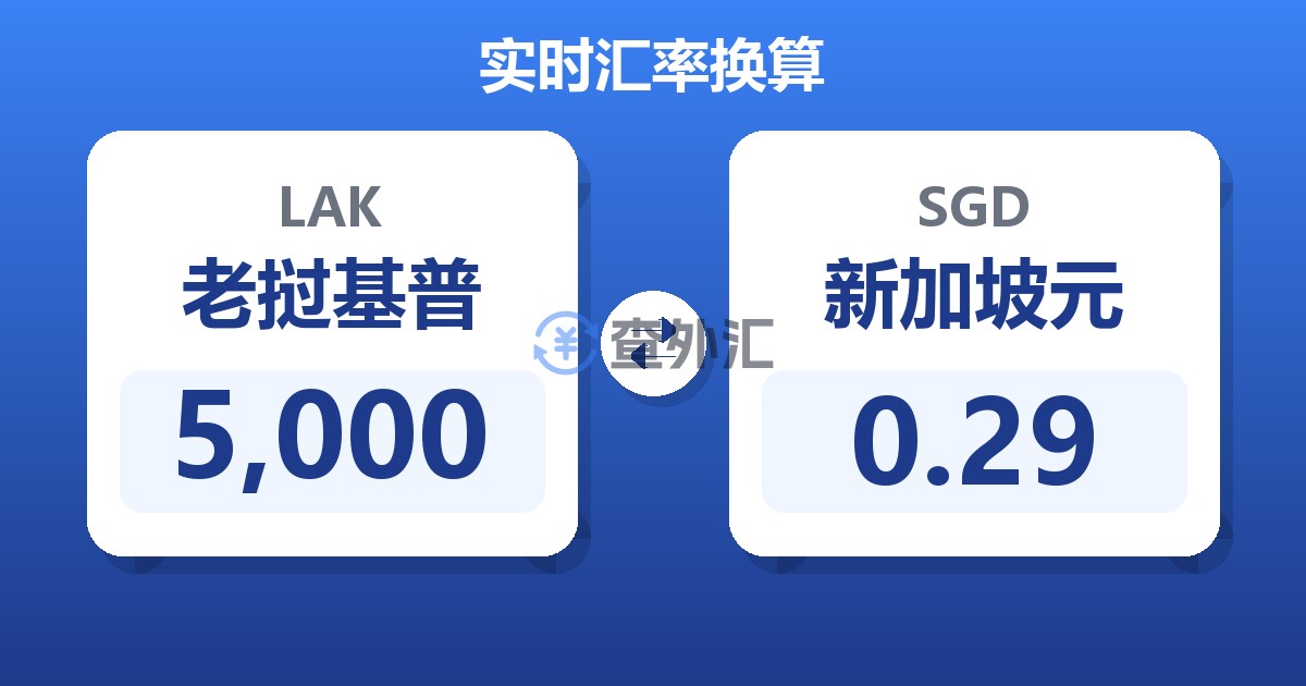 5,000老挝基普兑新加坡元