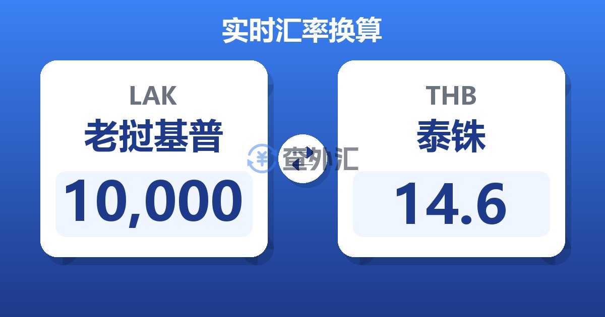 10,000老挝基普兑泰铢