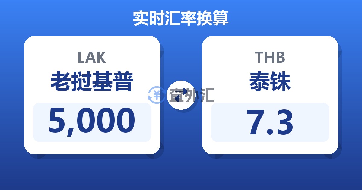 5,000老挝基普兑泰铢