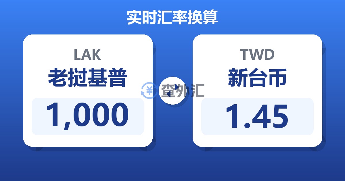 1,000老挝基普兑新台币