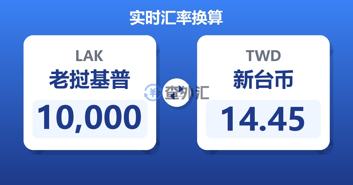 10,000老挝基普兑新台币