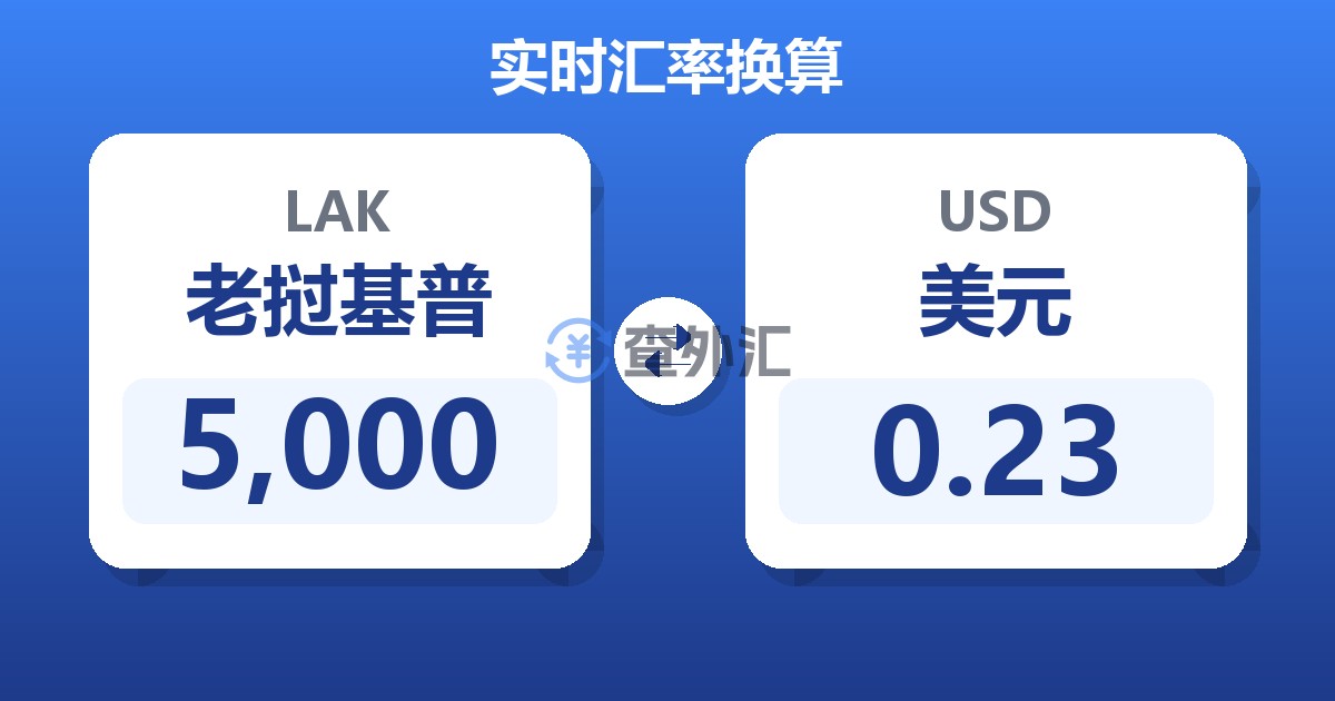 5,000老挝基普兑美元