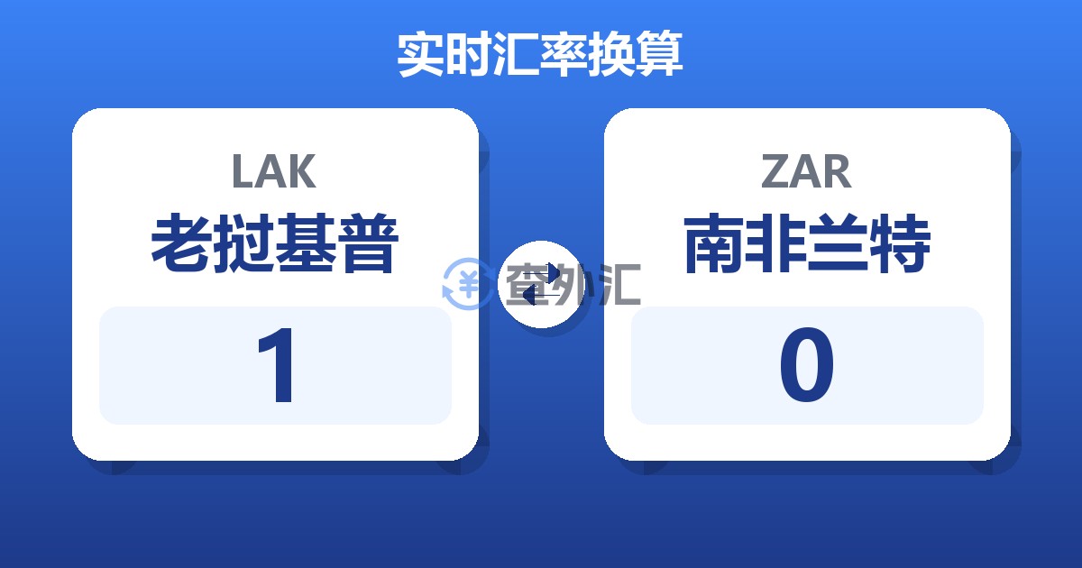 1老挝基普兑南非兰特