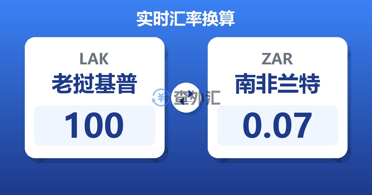 100老挝基普兑南非兰特