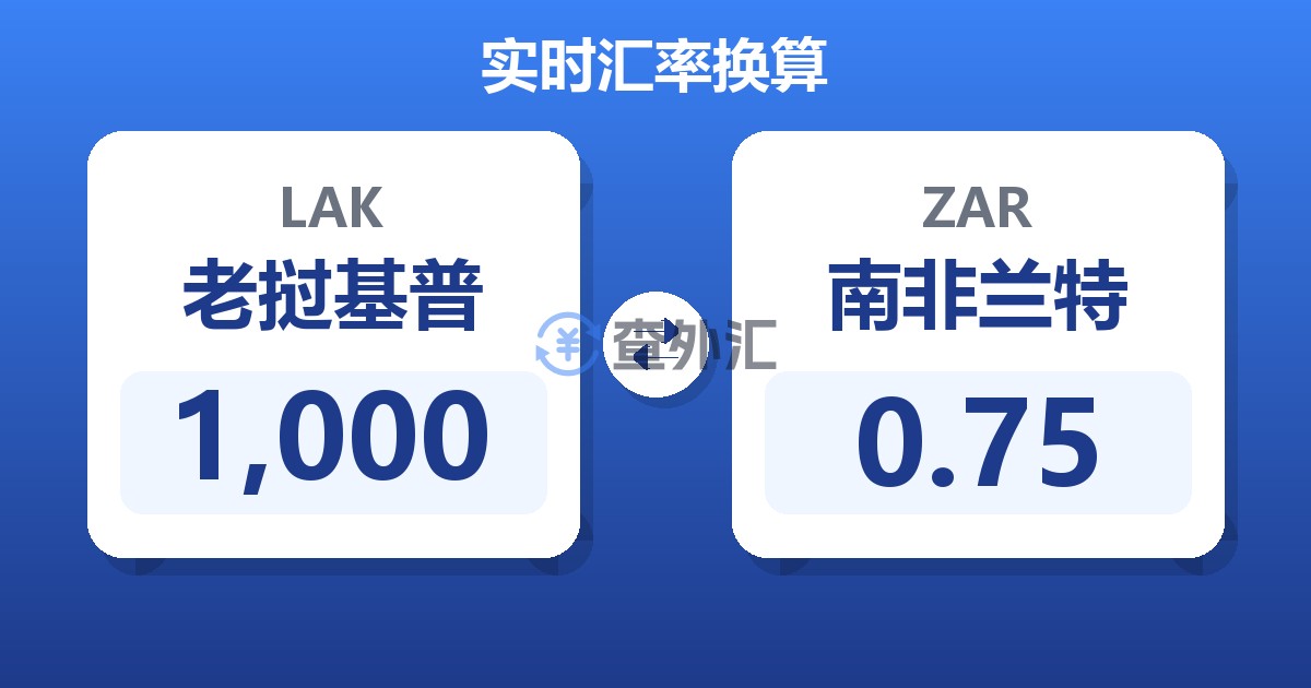 1,000老挝基普兑南非兰特