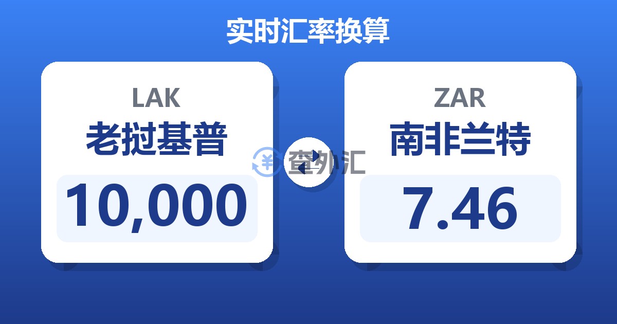 10,000老挝基普兑南非兰特