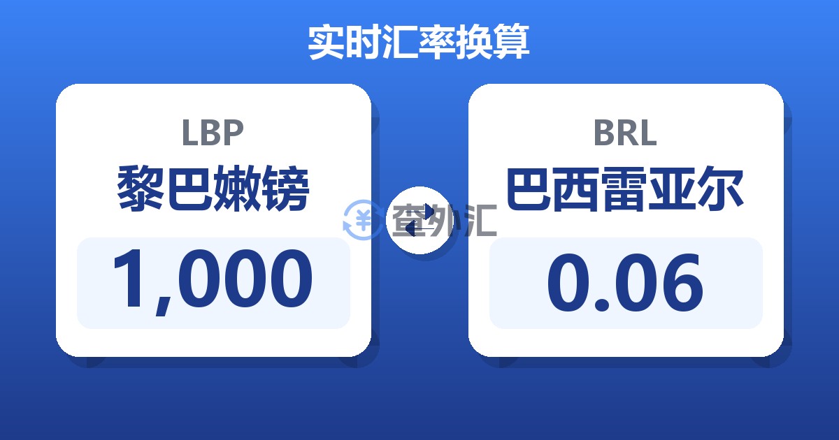 1,000黎巴嫩镑兑巴西雷亚尔