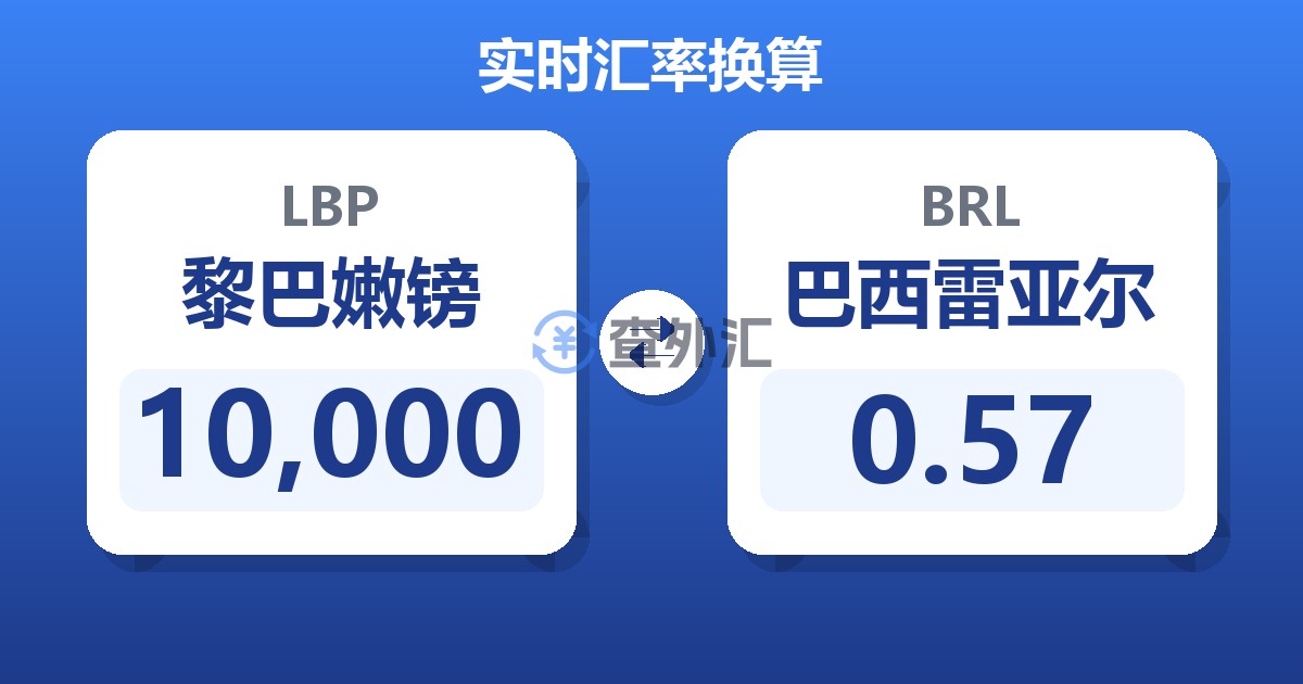 10,000黎巴嫩镑兑巴西雷亚尔
