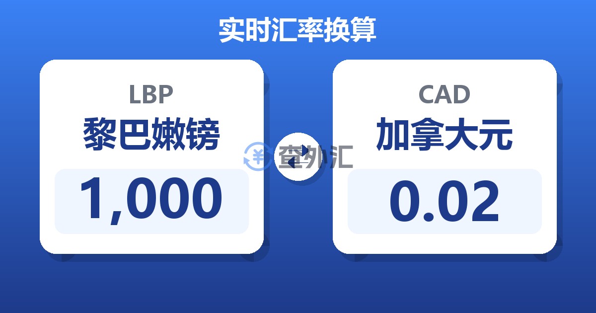 1,000黎巴嫩镑兑加拿大元