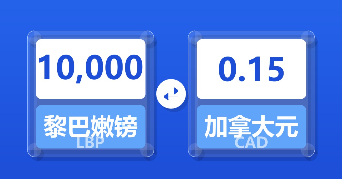 10,000黎巴嫩镑兑加拿大元