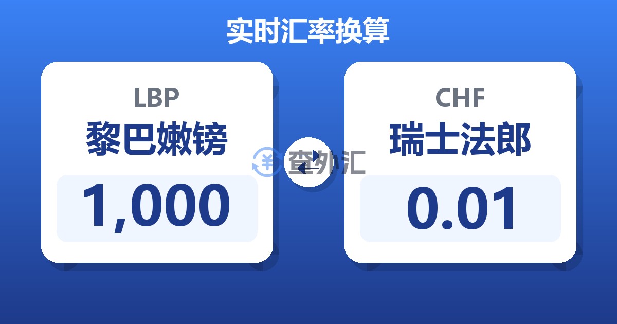 1,000黎巴嫩镑兑瑞士法郎