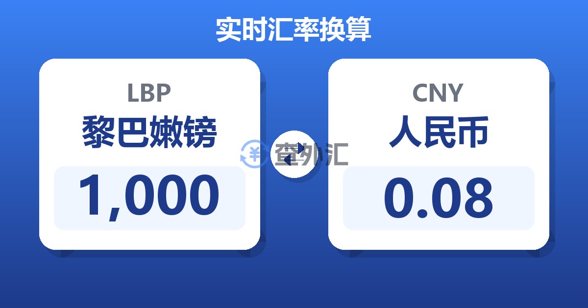 1,000黎巴嫩镑兑人民币