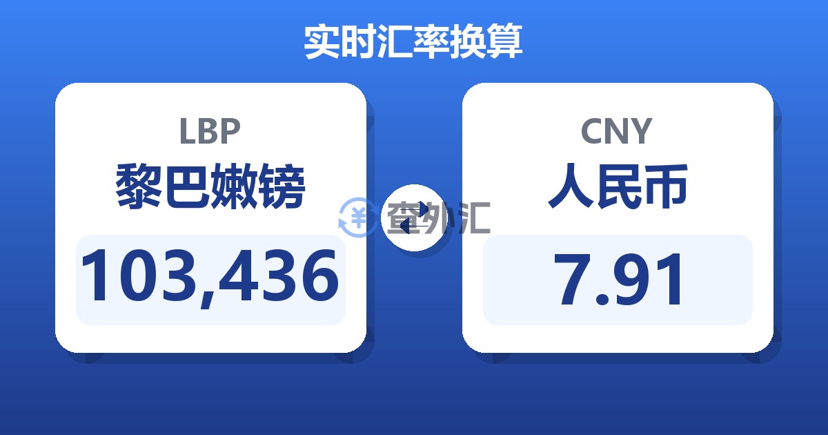 103,436黎巴嫩镑兑人民币