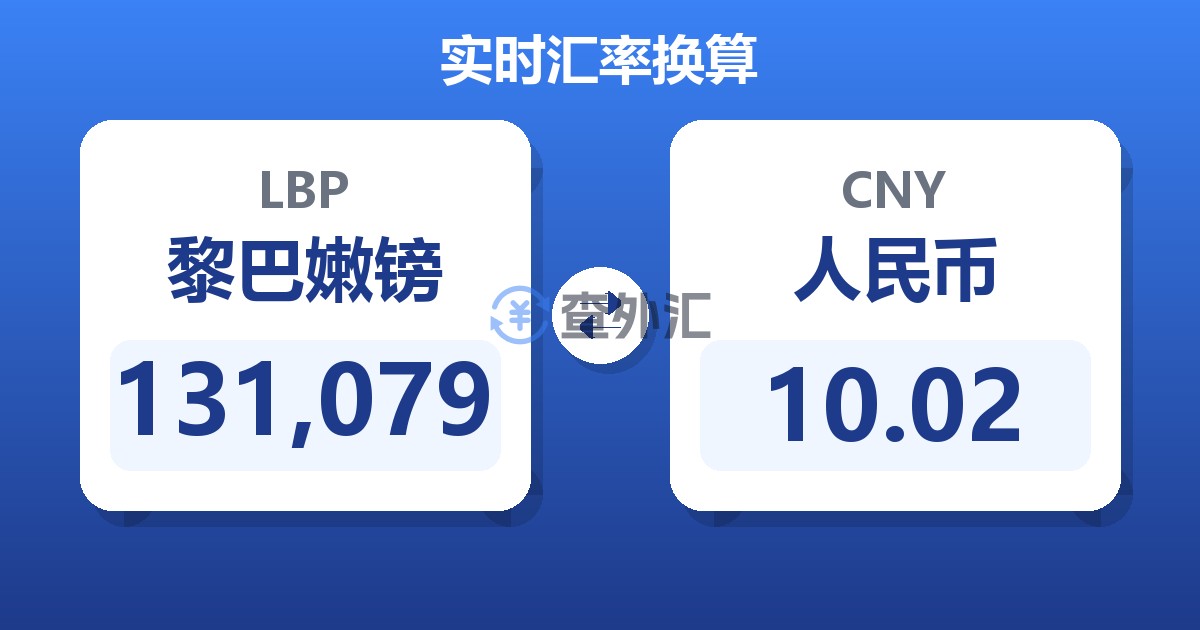 131,079黎巴嫩镑兑人民币