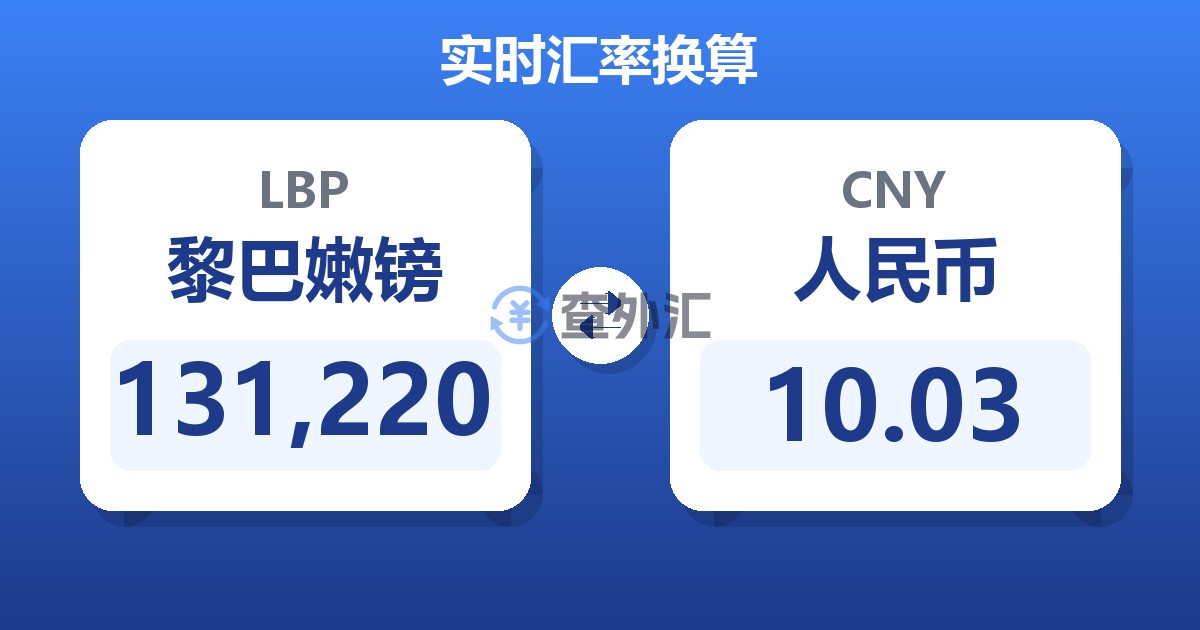 131,220黎巴嫩镑兑人民币