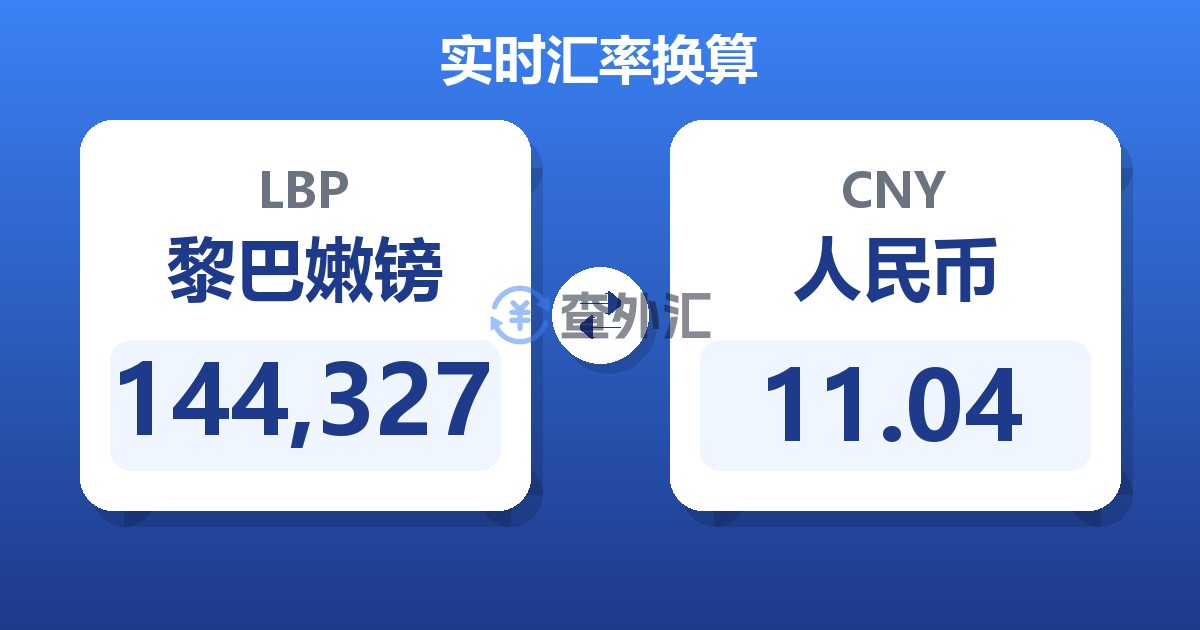 144,327黎巴嫩镑兑人民币