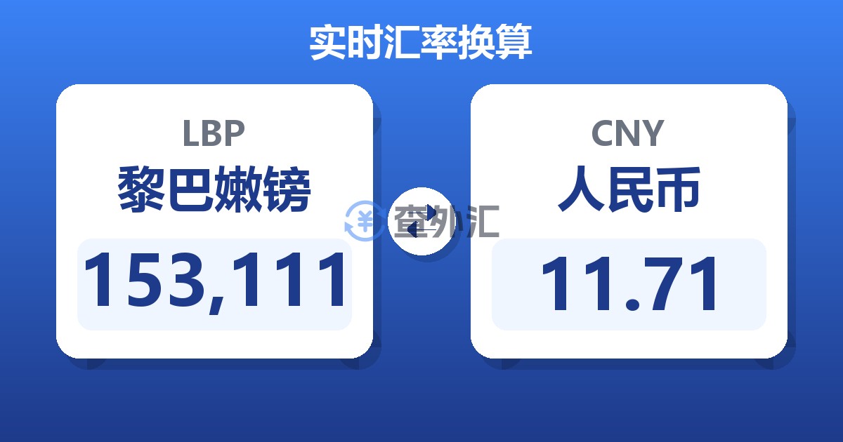 153,111黎巴嫩镑兑人民币
