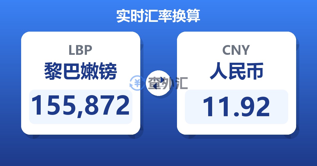 155,872黎巴嫩镑兑人民币