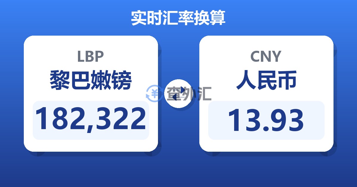 182,322黎巴嫩镑兑人民币