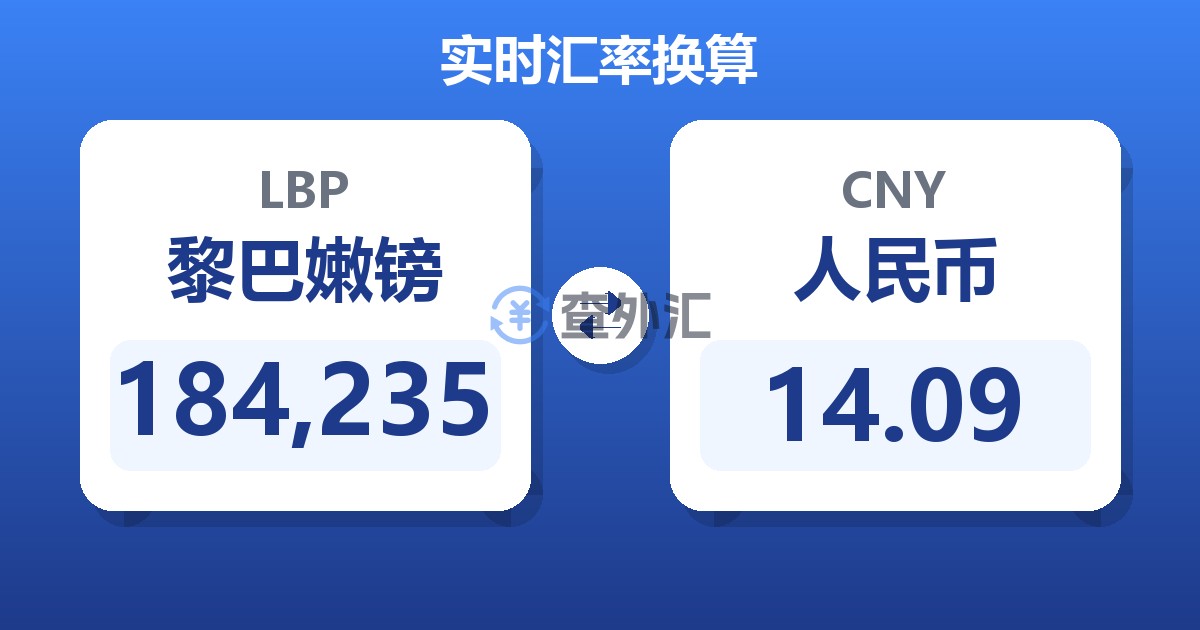 184,235黎巴嫩镑兑人民币