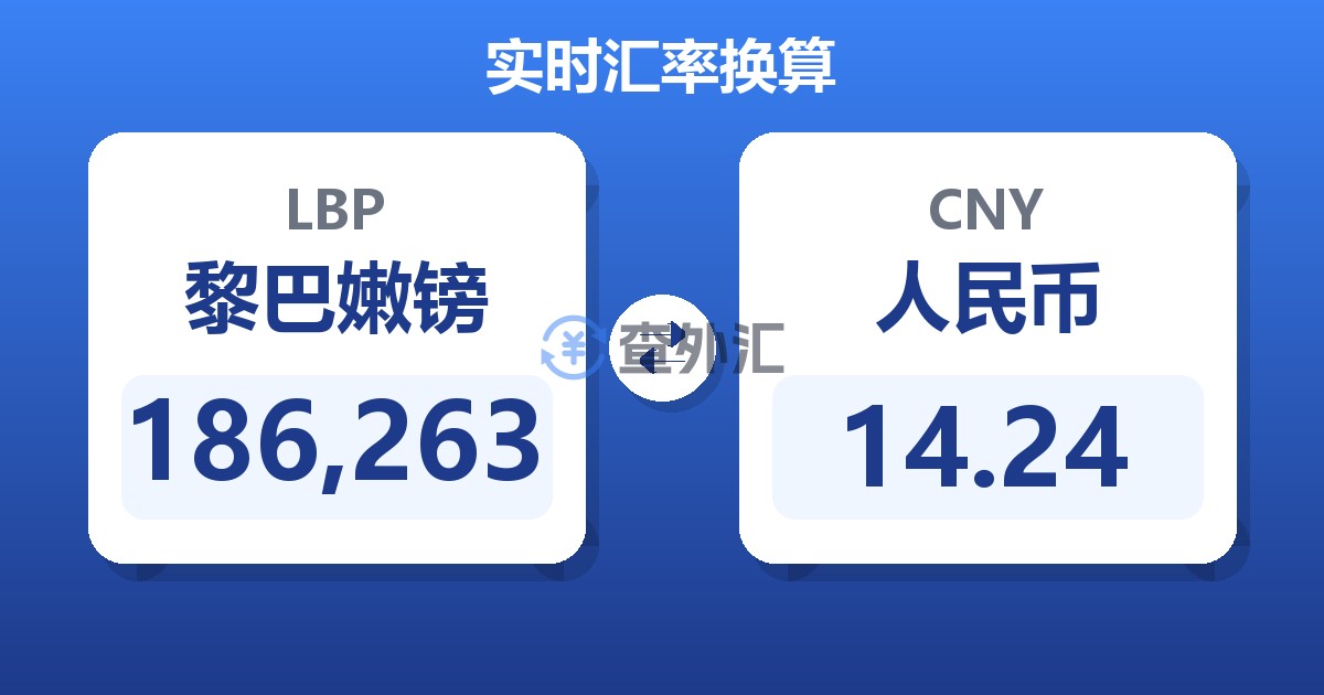 186,263黎巴嫩镑兑人民币