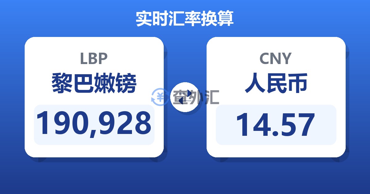 190,928黎巴嫩镑兑人民币