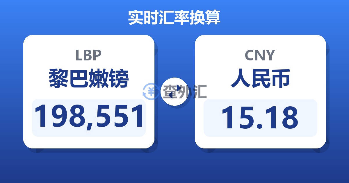 198,551黎巴嫩镑兑人民币