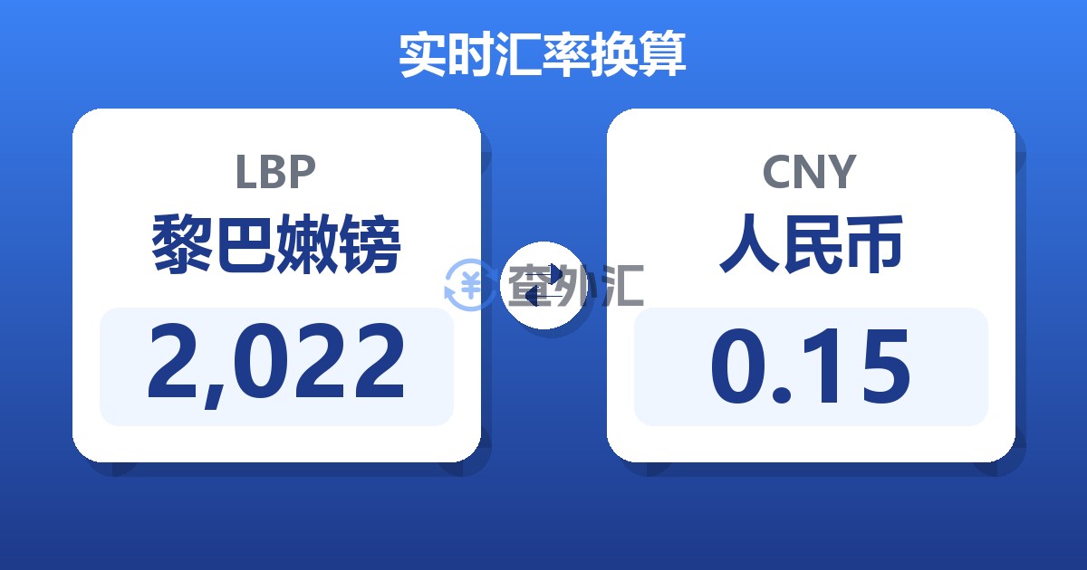 2,022黎巴嫩镑兑人民币