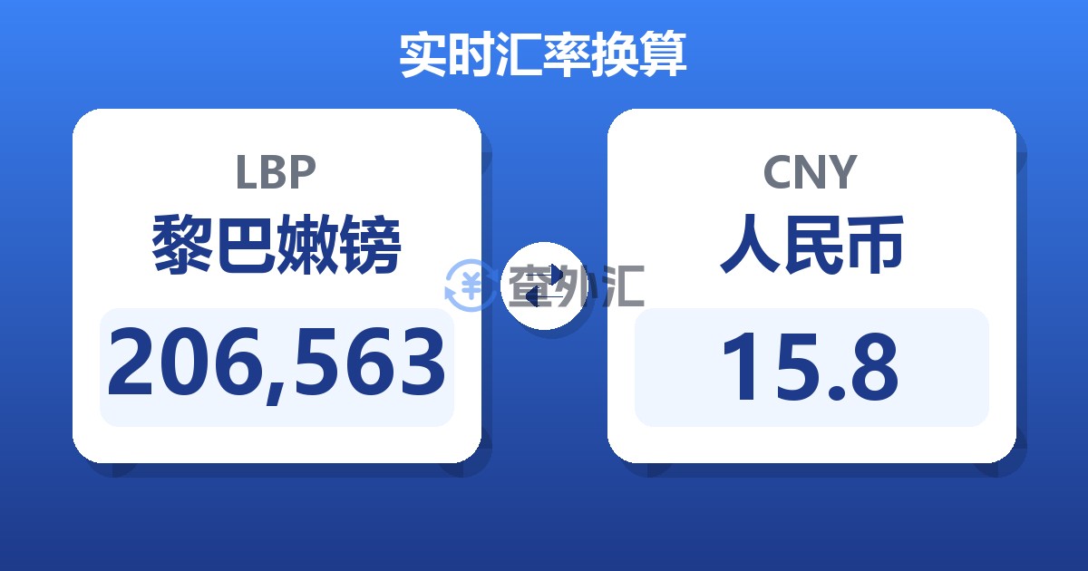206,563黎巴嫩镑兑人民币