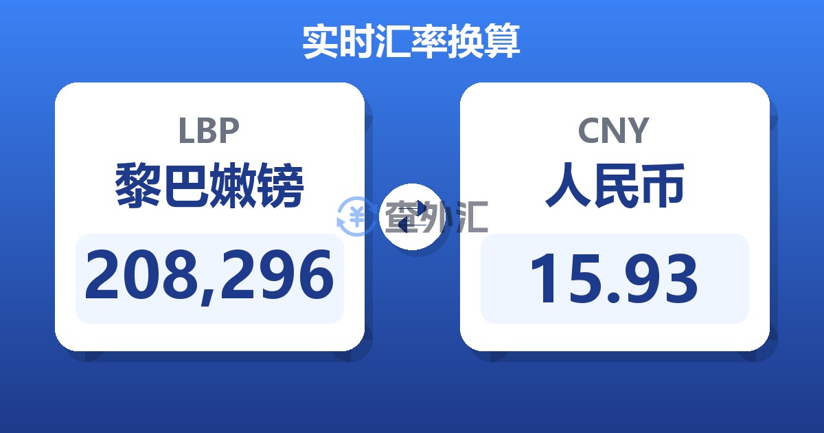 208,296黎巴嫩镑兑人民币