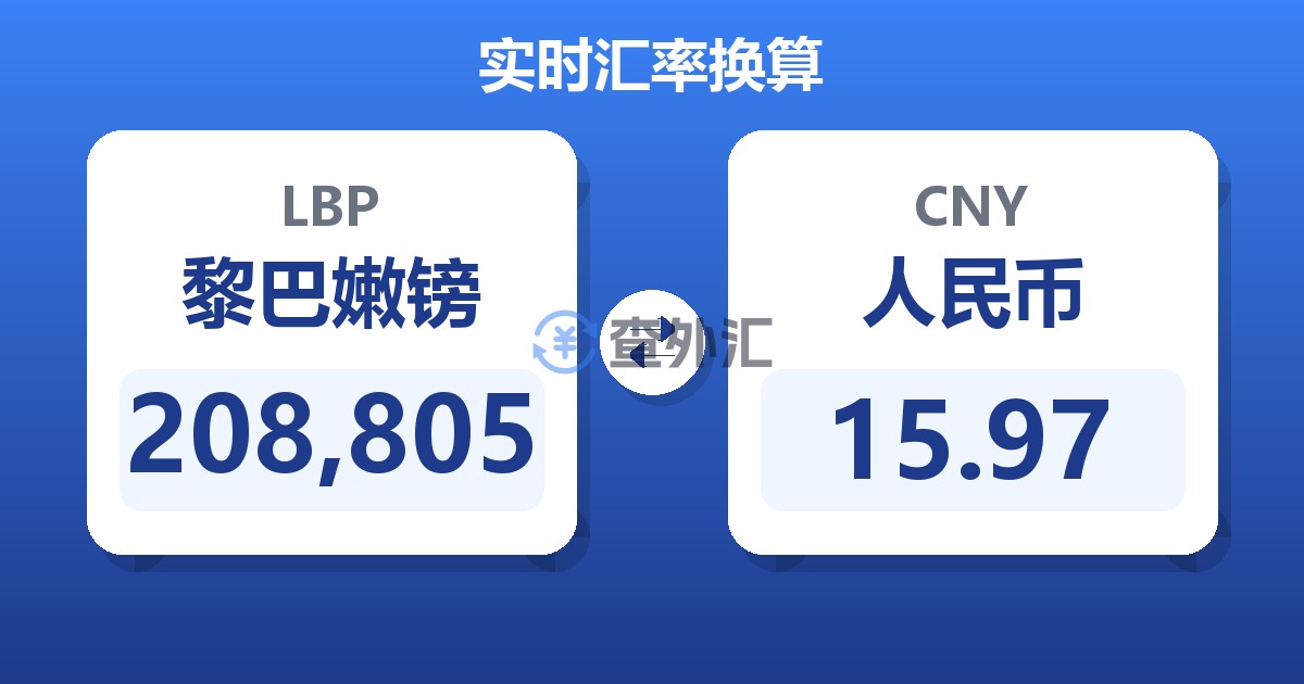 208,805黎巴嫩镑兑人民币