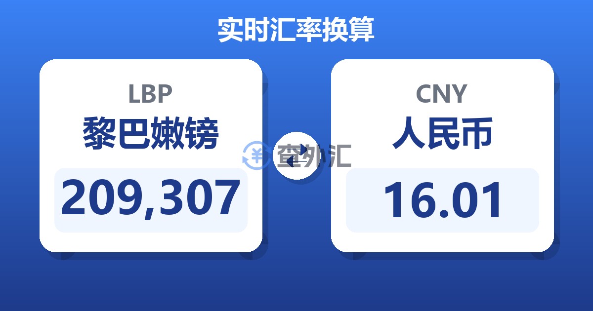 209,307黎巴嫩镑兑人民币