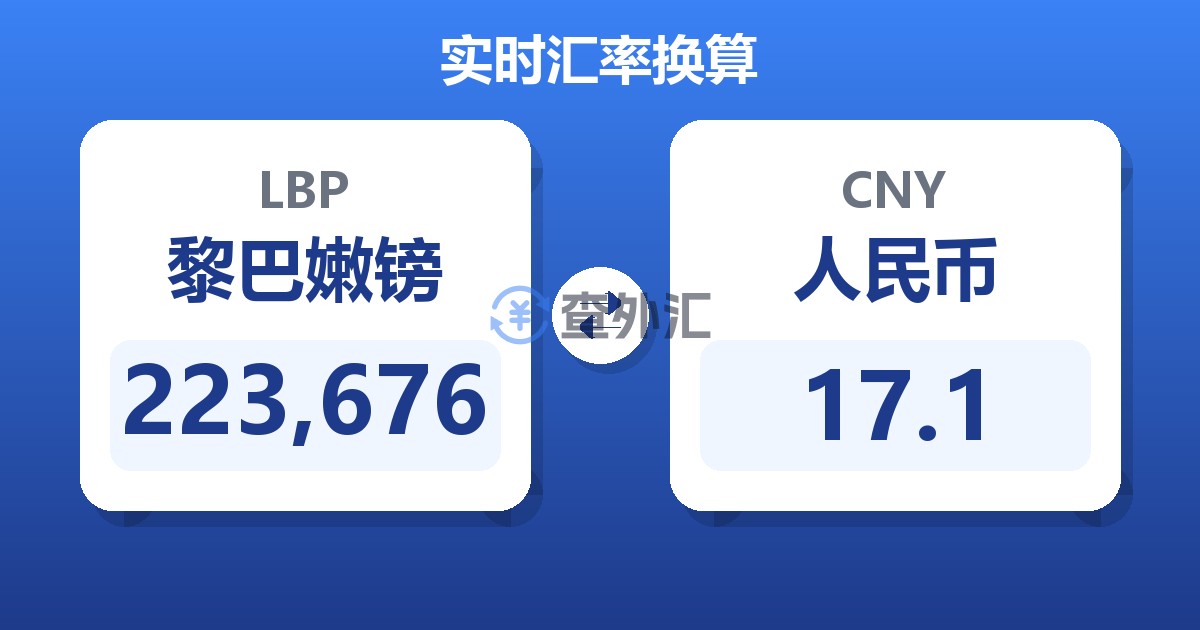 223,676黎巴嫩镑兑人民币