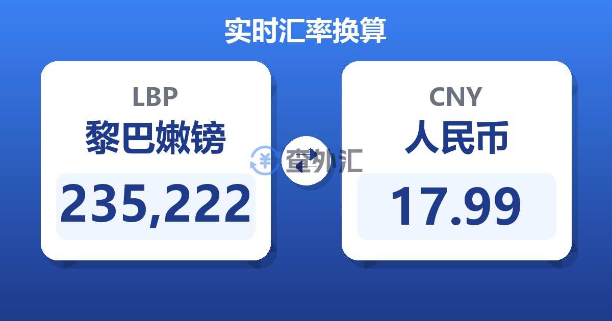 235,222黎巴嫩镑兑人民币