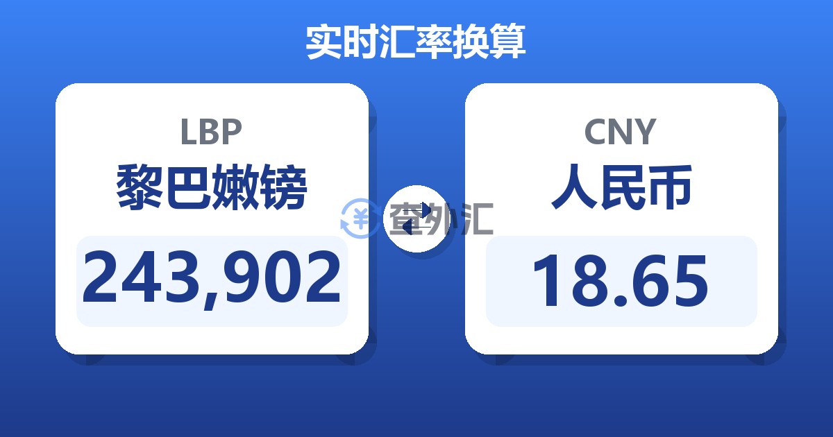 243,902黎巴嫩镑兑人民币