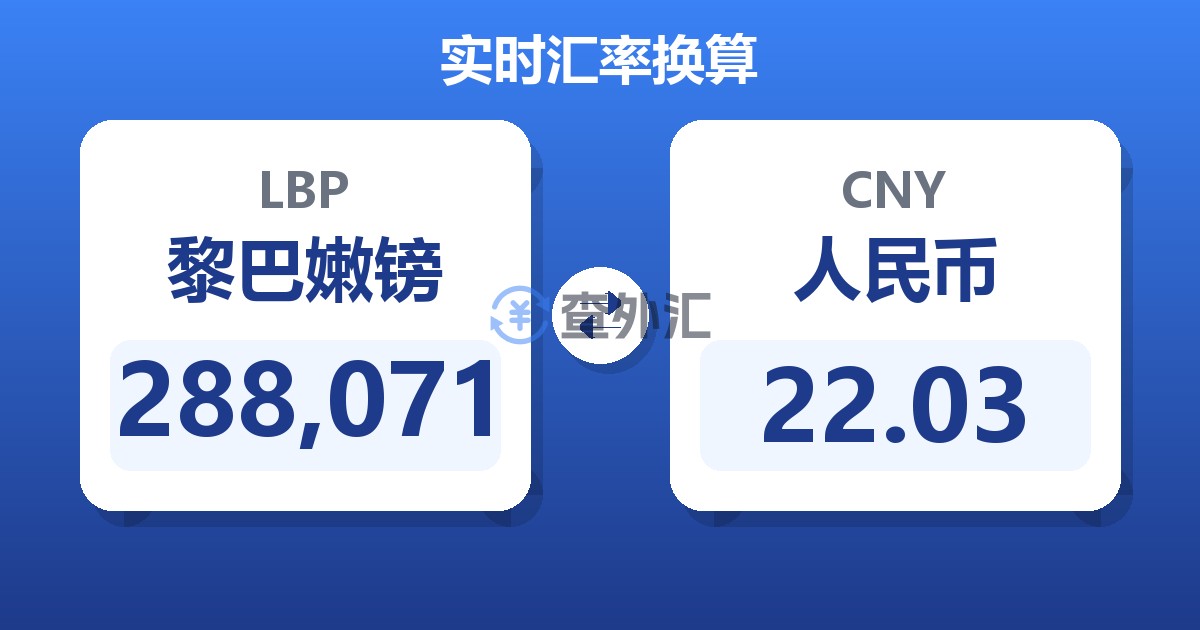 288,071黎巴嫩镑兑人民币