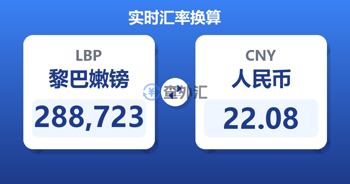 288,723黎巴嫩镑兑人民币