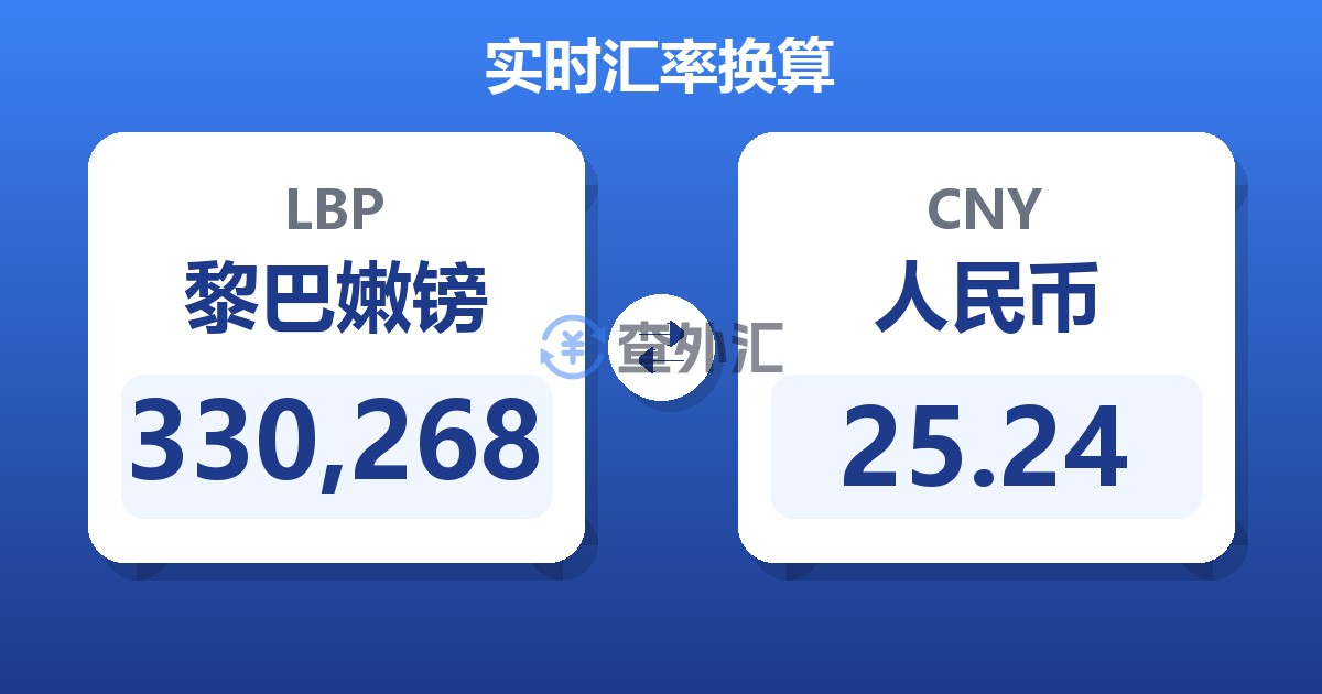 330,268黎巴嫩镑兑人民币