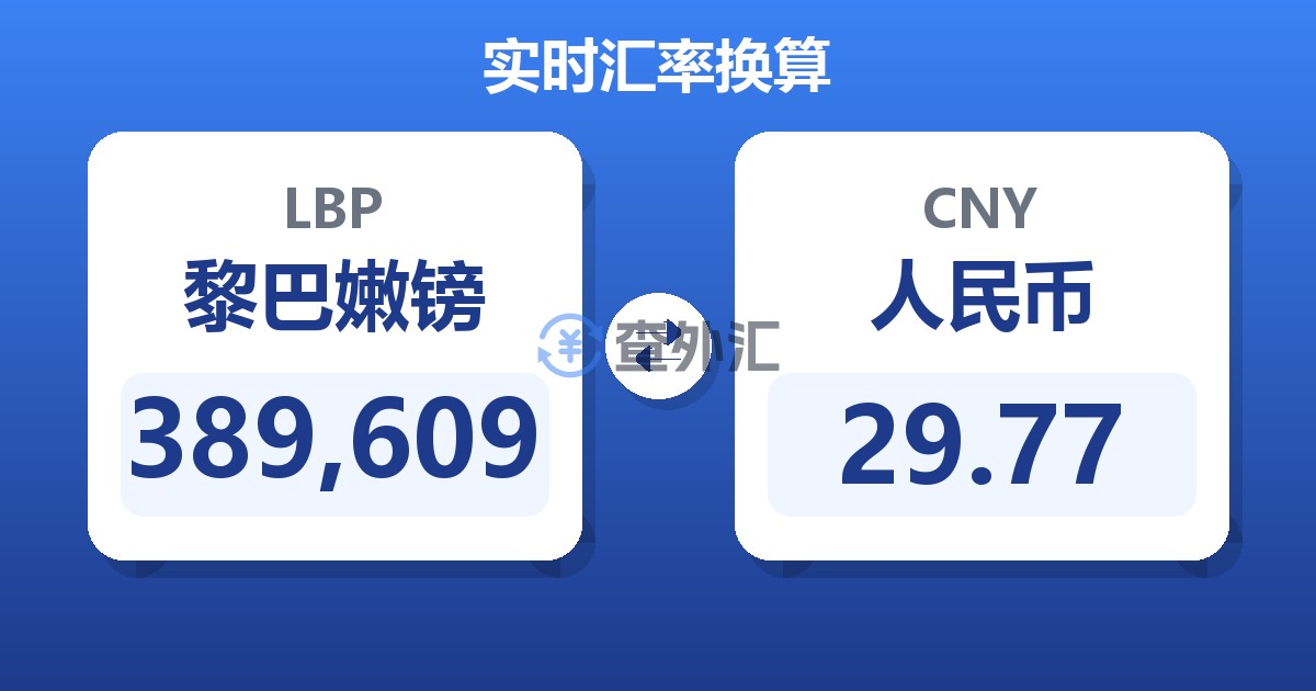 389,609黎巴嫩镑兑人民币