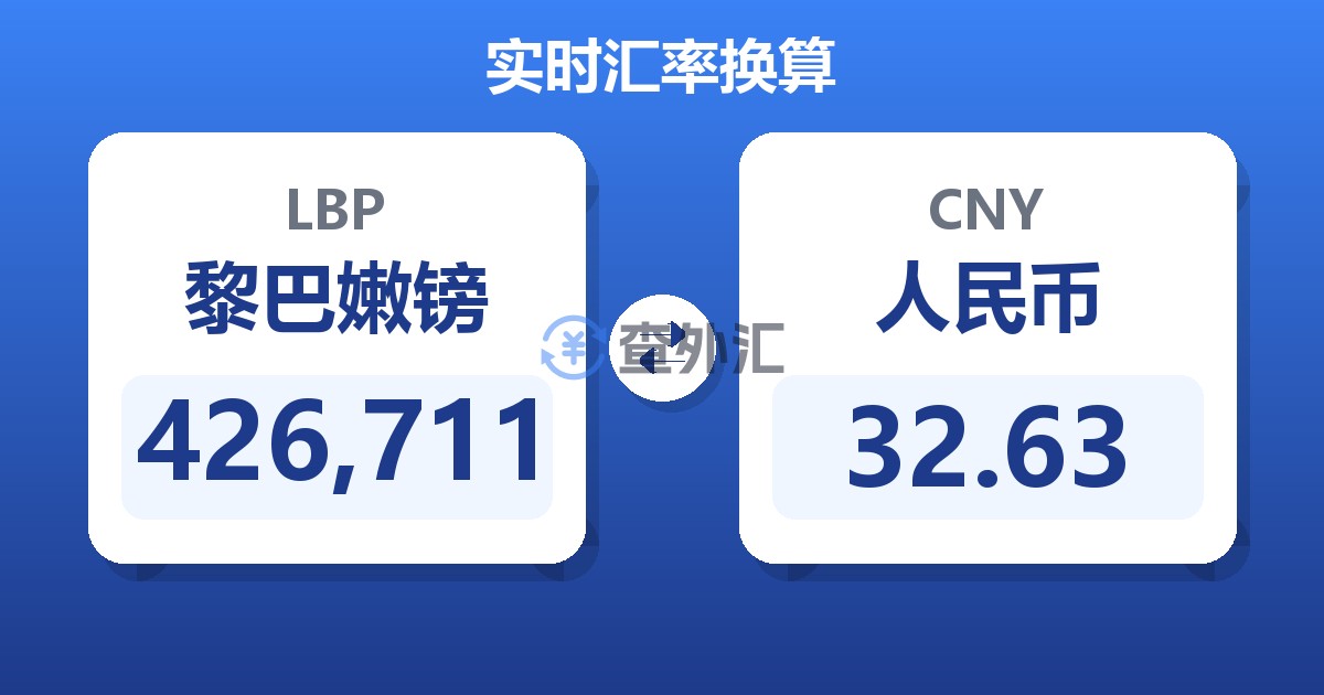 426,711黎巴嫩镑兑人民币