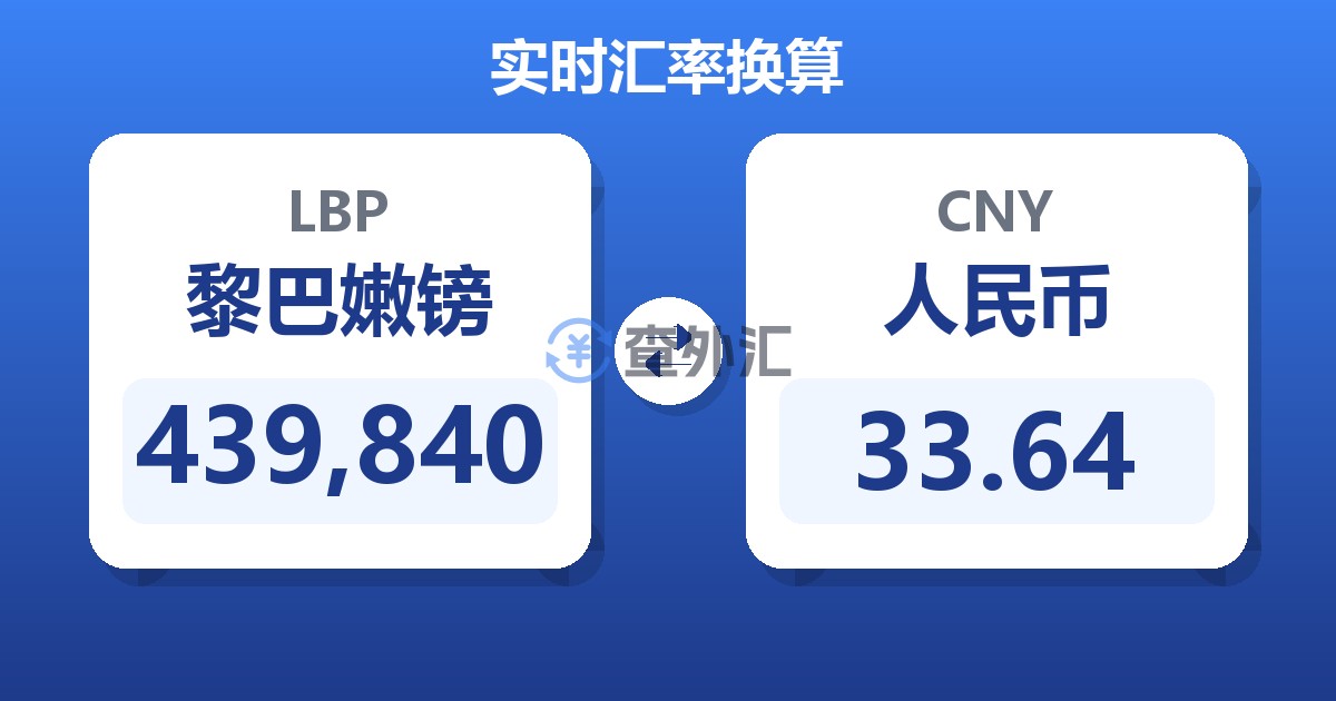 439,840黎巴嫩镑兑人民币