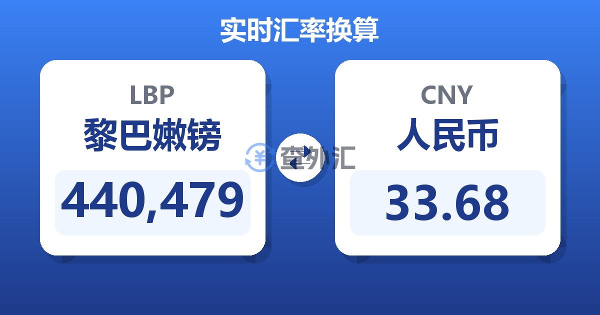 440,479黎巴嫩镑兑人民币