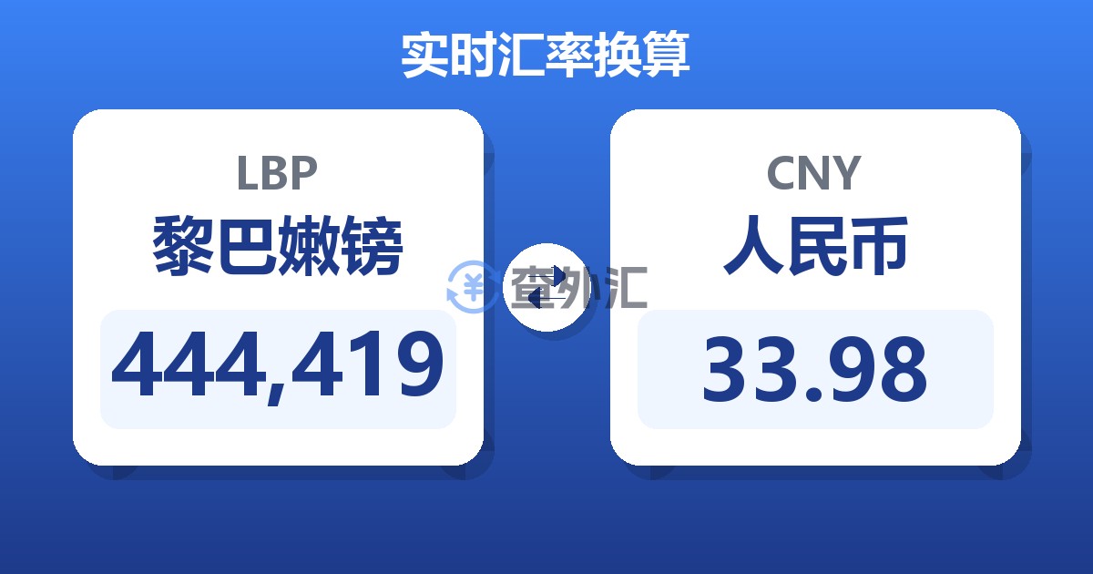 444,419黎巴嫩镑兑人民币