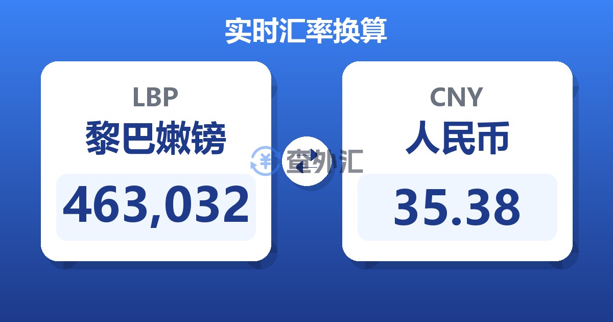 463,032黎巴嫩镑兑人民币
