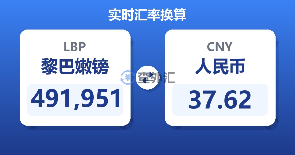 491,951黎巴嫩镑兑人民币