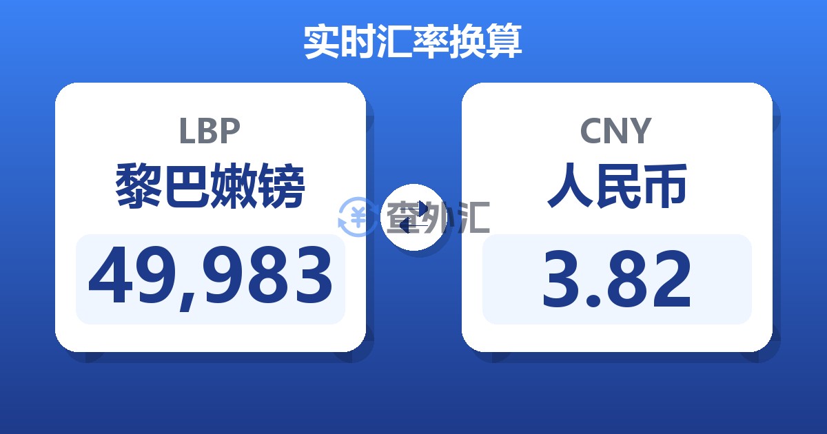 49,983黎巴嫩镑兑人民币