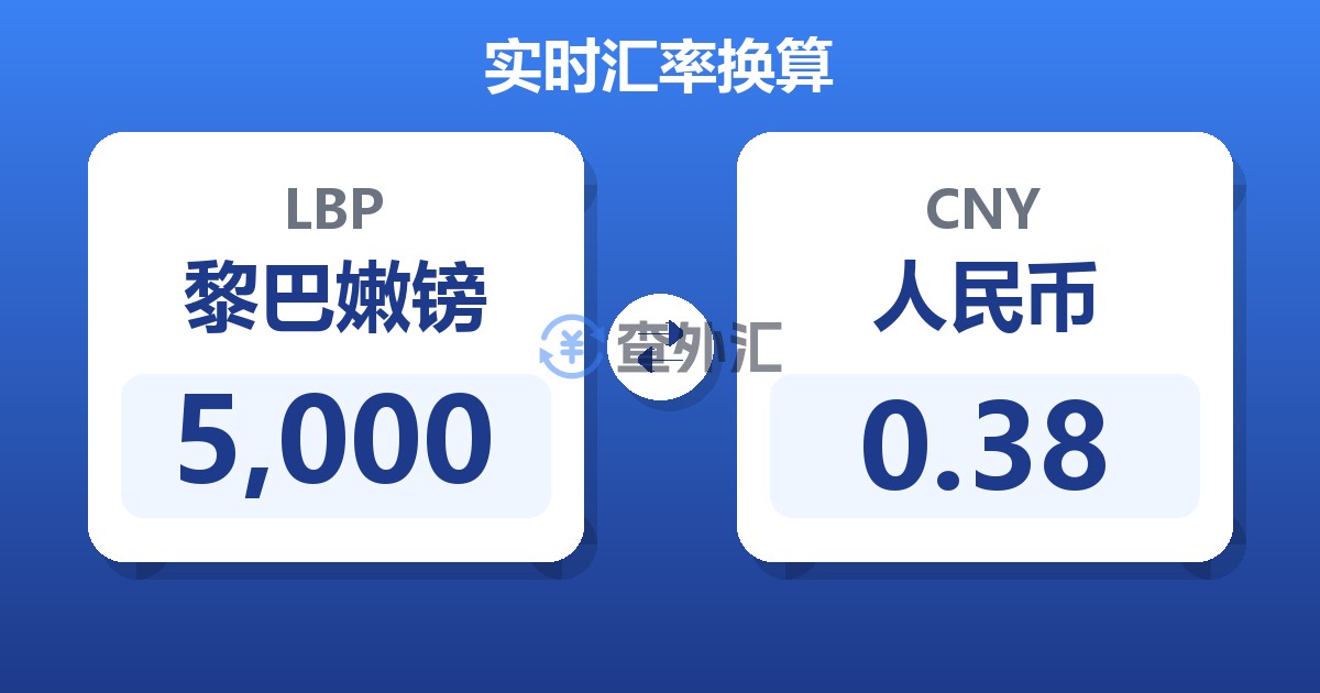 5,000黎巴嫩镑兑人民币