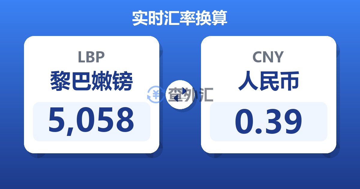 5,058黎巴嫩镑兑人民币